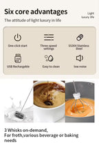 Electric Handheld Frother for Coffee, Cold Foam & Matcha (Type-C)