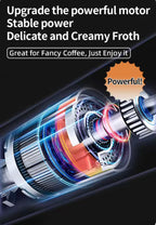 Electric Handheld Frother for Coffee, Cold Foam & Matcha (Type-C)